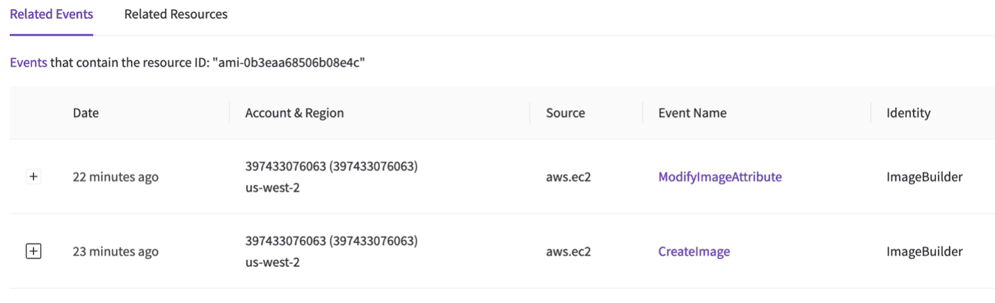 Table of related cloud events, including date, account, source, event, and identity.
